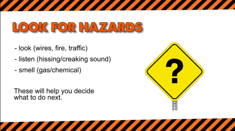 Why Should You Take First Aid Training?