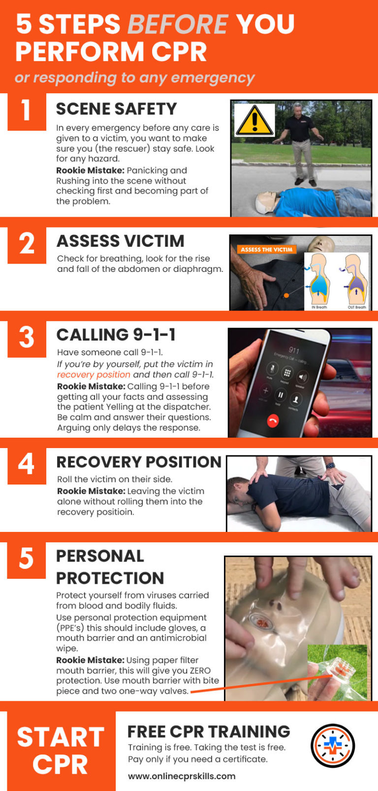 Pro Tips: 5 Steps Before You Respond to Any Emergency